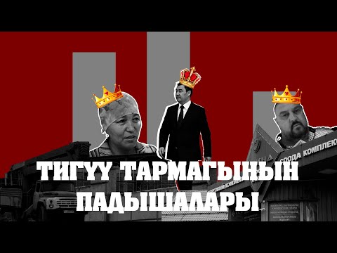 Видео: Президенттин достору менен жакындары кантип «Мадина» базарын ээлеп алышты?