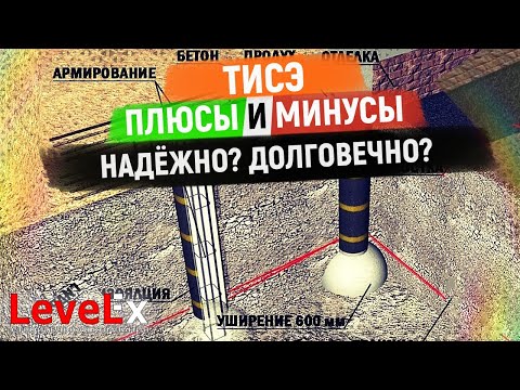 Видео: СВАИ ТИСЭ. ПЛЮСЫ И МИНУСЫ. НАДЁЖНО? ДОЛГОВЕЧНО?