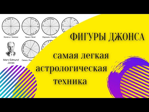 Видео: Фигуры Джонса | Самая легкая астрологическая техника.