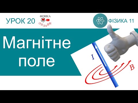 Видео: Фізика 11. Урок-презентація "Магнітне поле. Правило правої руки" + 13 задач