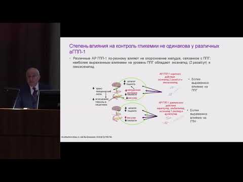Видео: Мкртумян А.М., Сходства и отличия препаратов класса аГПП-1.