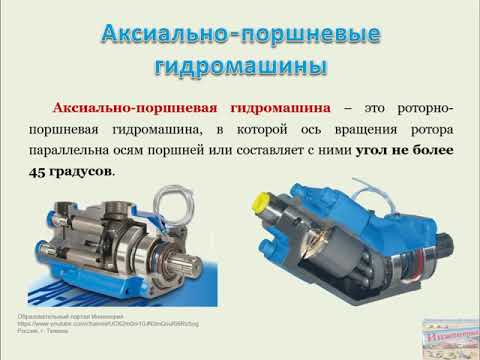 Видео: Аксиально-поршневые гидромашины. Виды, устройство, принцип работы и расчет