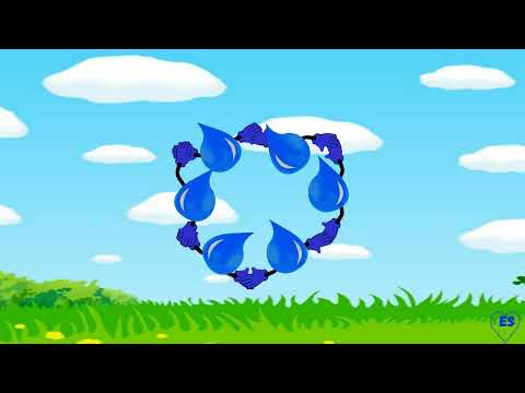 Видео: #краплинки в хмаринці#рухлива гра#музична #авторська #дошкільний