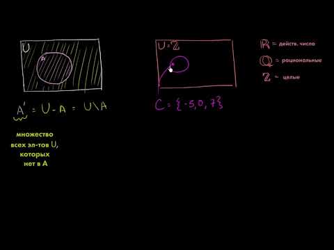 Видео: Универсальное множество и абсолютное дополнение (видео 4)| Множества | Алгебра
