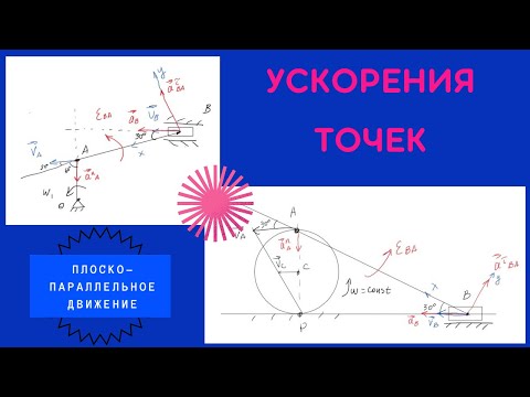 Видео: Ускорения точек при плоско-параллельном движении