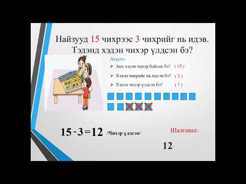 Видео: 1-р ангийн өгүүлбэртэй бодлого бодох аргазүй