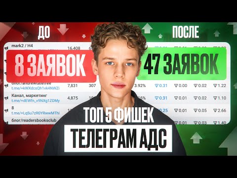 Видео: 5 фишек Telegram Ads, которые улучшат твою рекламу в 2025 году
