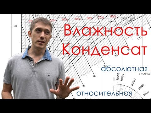 Видео: Влажность, вентиляция. Основы