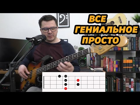 Видео: ЛУЧШИЕ БОКСЫ ДЛЯ НОВИЧКОВ(И НЕ ТОЛЬКО)