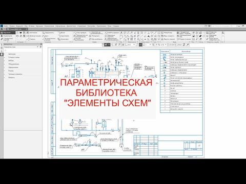 Видео: Параметризация в компас 3Д. Пользовательская параметрическая библиотека "Элементы схем"