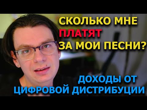 Видео: Сколько мне платят за мою музыку? iTunes, Spotify, Yandex.Музыка, YouTube Music и другие
