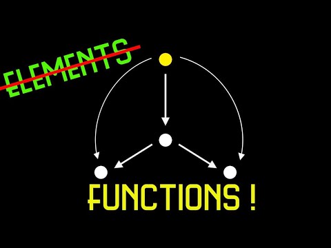 Видео: Интуитивное введение в теорию категорий