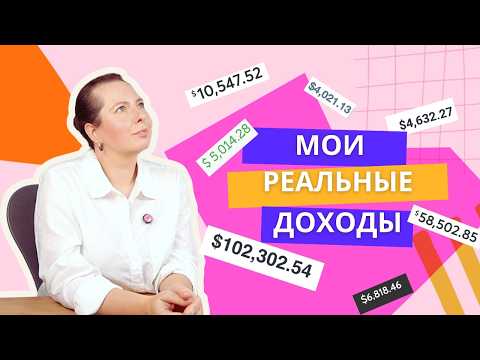 Видео: Заработала на стоках $240+ тысяч за 10 лет / честно про деньги