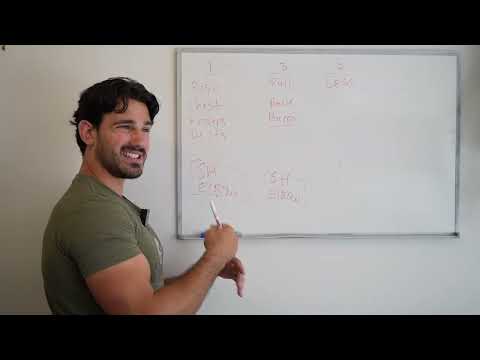 Видео: ЛУЧШИЙ тренировочный сплит, о котором вы никогда не слышали