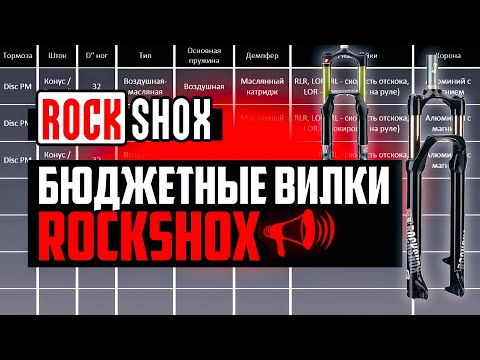 Видео: БЮДЖЕТНЫЕ вилки ROCKSHOX. Все про JUDY, RECON, 35 и REBA: пружины, демпферы, вес / ПРО [БРЕНДЫ]