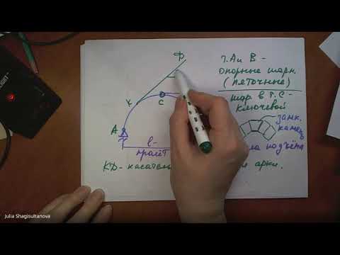 Видео: С.М. Арочные перекрытия (теория)