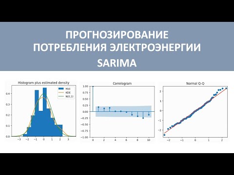Видео: Прогнозирование потребления электроэнергии, используя модель SARIMA