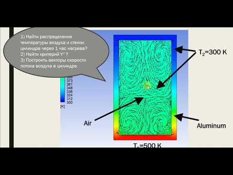 Видео: Урок 4. Моделирование сопряжённого теплообмена в Ansys Fluent.