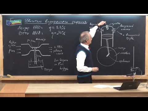 Видео: Урок 132 (осн). Двигатель внутреннего сгорания