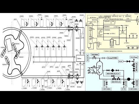 Видео: 19.1 RA свежего пара