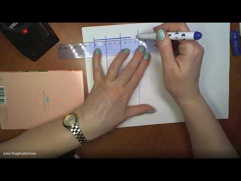 Видео: Построение эпюр при плоском изгибе в консольных балках Задачи № 3.1-3.4 Сопромат