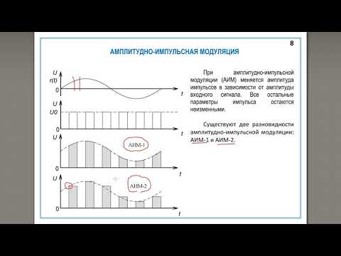 Видео: Импульсные модуляторы