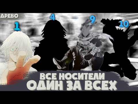 Видео: ВСЕ НОСИТЕЛИ ПРИЧУДЫ "Один За Всех" из аниме Моя геройская академия. [Древо]