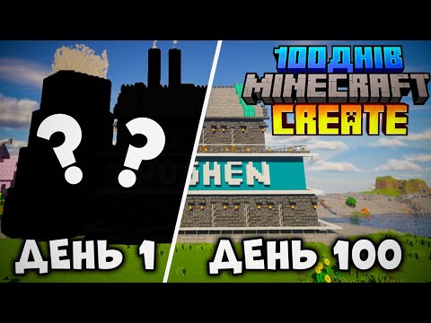 Видео: Ми Збудували РОБОЧИЙ ЗАВОД ROSHEN! | 100 днів у Minecraft з Create