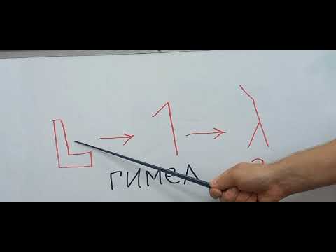 Видео: Алфавит иврита. #Гимел #псалом_118 (Тегилим 119)