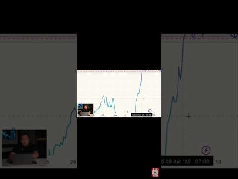 Видео: Жангелди Багдат курс 