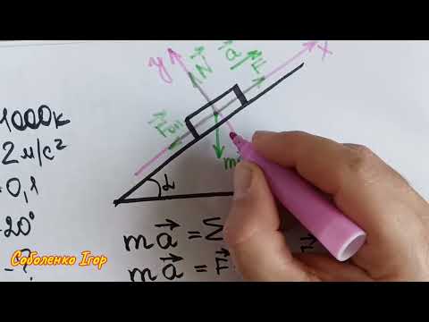 Видео: Задача. Розв'язок.  Рух тіла по похилій площині.