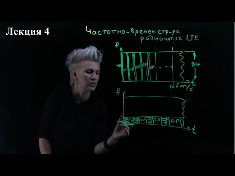 Видео: LTE. Лекция 4. Частотно-временная структура радиоинтерфейса сетей LTE. OFDM. Resource Grid