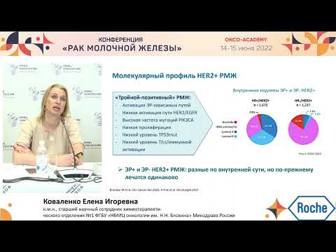 Видео: Лечение метастатического HER-2 позитивного РМЖ. Коваленко Е. И.