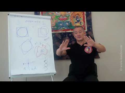 Видео: Что такое болезнь? С помощью каких методов человек может исцеляться?