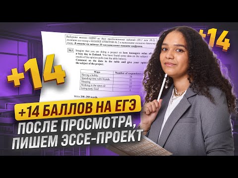 Видео: Эссе-проект ПОМЕНЯЛИ? | Задание 38 в ЕГЭ по английскому