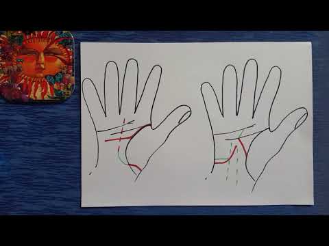 Видео: Начало линии судьбы. Часть 3. Хиромантия