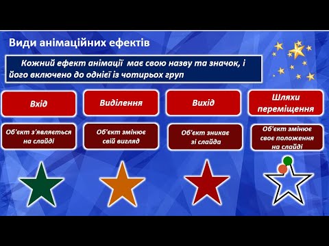 Видео: Ефекти анімації, рух об’єктів в презентаціях