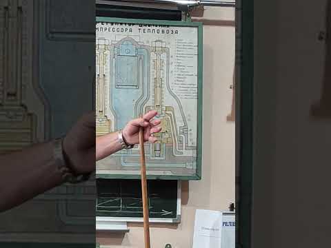 Видео: Регулятор давления РД-3.