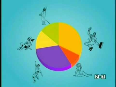 Видео: Все заставки 2х2 (1989-2019), часть 2 (финал) (2007-2019)