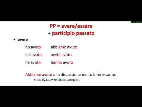 Видео: Шпаргалка по утворенню Passato prossimo, 1 частина