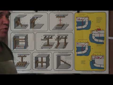 Видео: 389)) Аварийная откачка воды из затопленного отсека.