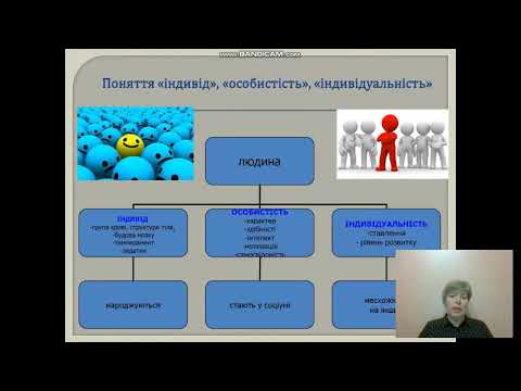 Видео: Психологія загальна.Лекція 8.Психологія особистості