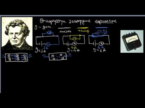 Видео: Өткөргүчтүн электрдик каршылыгы