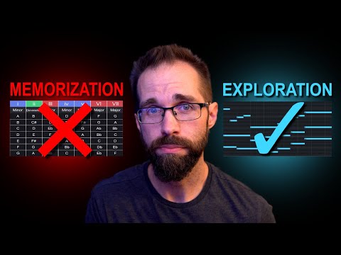 Видео: Как я на самом деле пишу последовательности аккордов