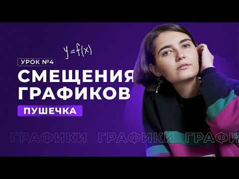Видео: 4. Сдвиги графиков | Задание 9 | ЕГЭ Математика | Аня Матеманя | Топскул