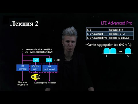 Видео: LTE. Лекция 2. Введение в LTE-Advanced. LTE-A Pro. Carrier aggregation. Coordinated multipoint. MIMO