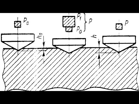 Видео: Азы констр. Часть 13. Твердость. Закалка. Цементация. Азотирование. Роквелл, Виккерс, Бриннель. 