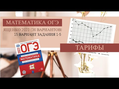 Видео: Задания 1-5. Тарифы. ОГЭ 2023 Математика (Сборник Ященко 36 вариантов. Вариант 15)