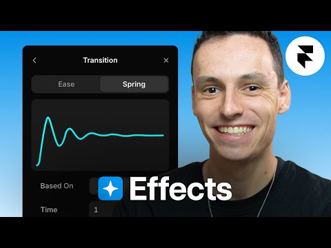 Видео: Мастер-кадровая анимация за 21 минуту (ускоренный курс)