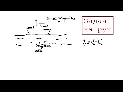 Видео: Розв'язання задач на рух (5 клас)